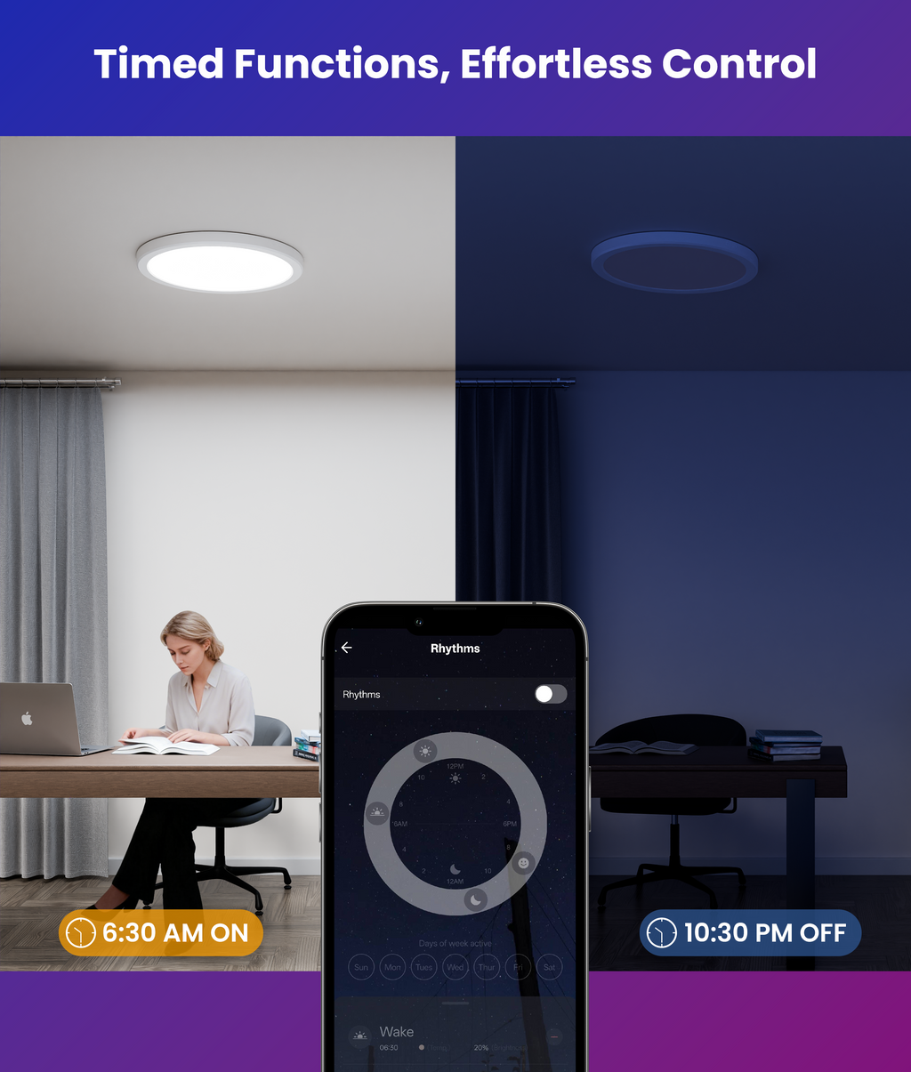 Deertalk RGBCW LED Flush Mount Ceiling Light